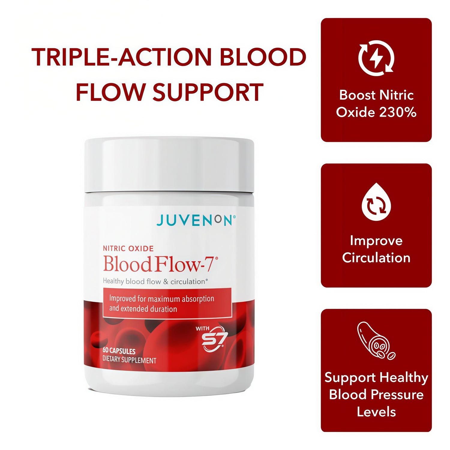 Juvenon BloodFlow-7